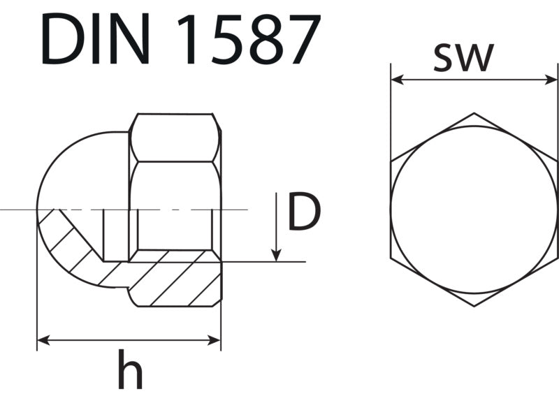 Tuerca ciega, perfil alto, acero inoxidable A2 DIN 1587