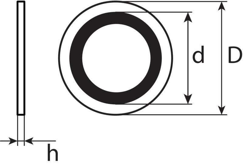 Dichtringe PSA