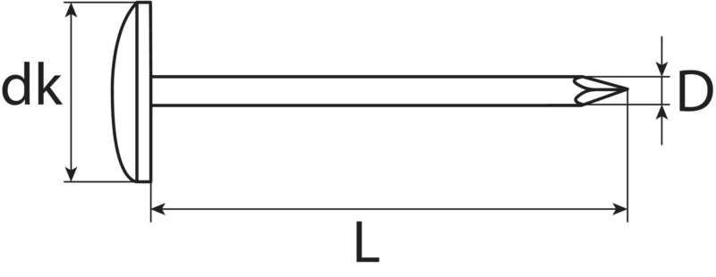 Zinknägel, Zink