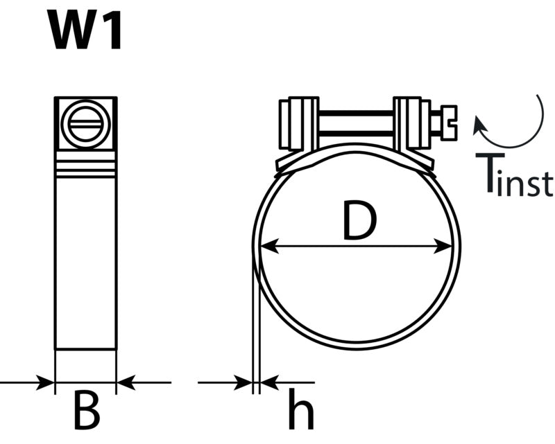 Spannbackenschellen Typ S, W1