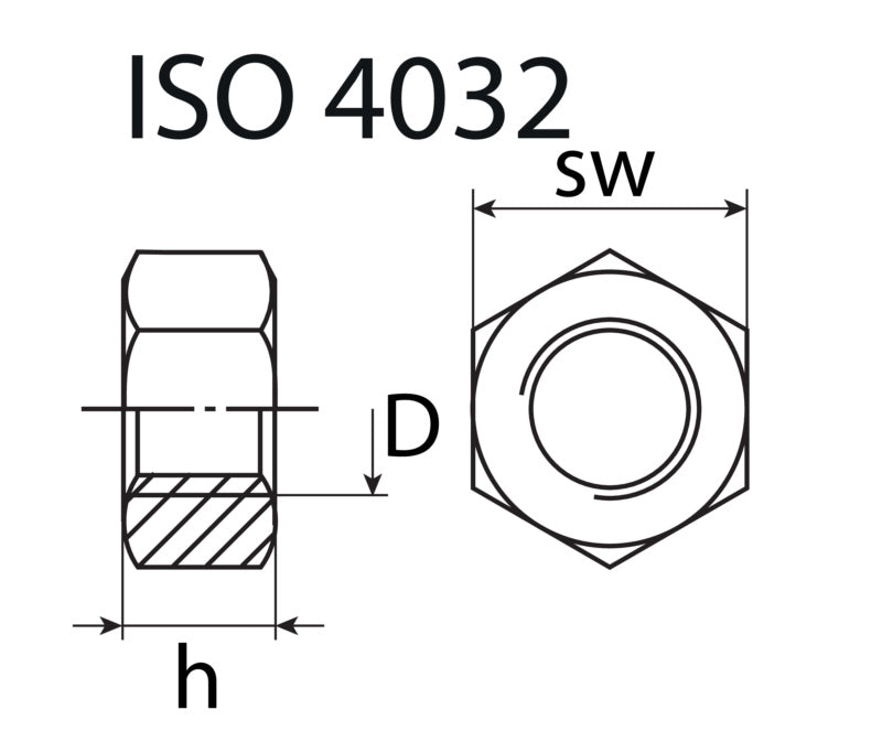 Muttern Sechskant, verzinkt, ISO 4032