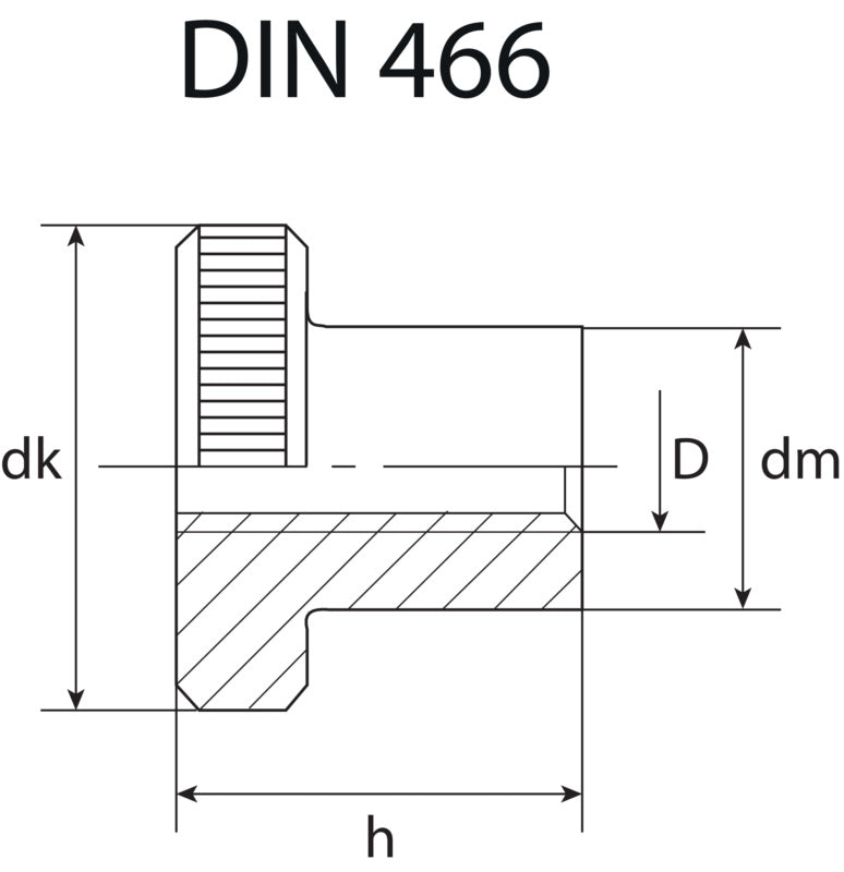 Rändelmuttern, verzinkt, DIN 466