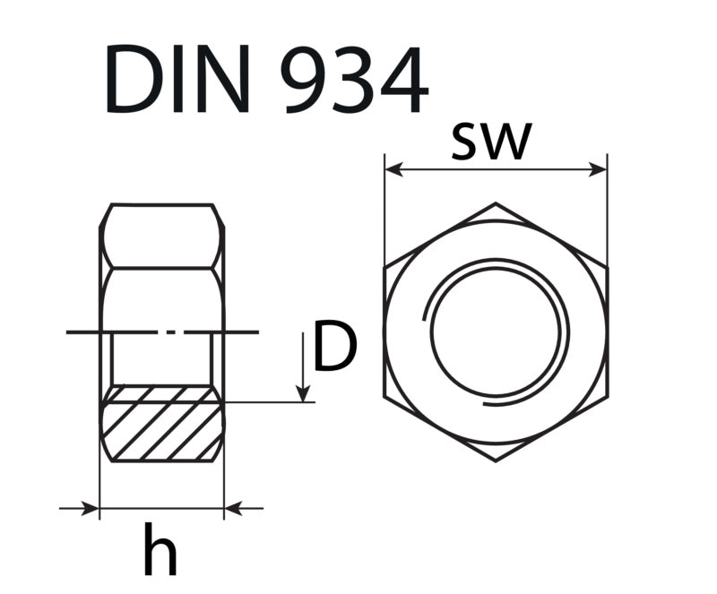 Muttern Sechskant, verzinkt, DIN 934