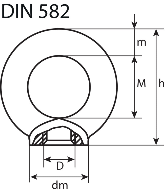 Ringmuttern, verzinkt, DIN 582