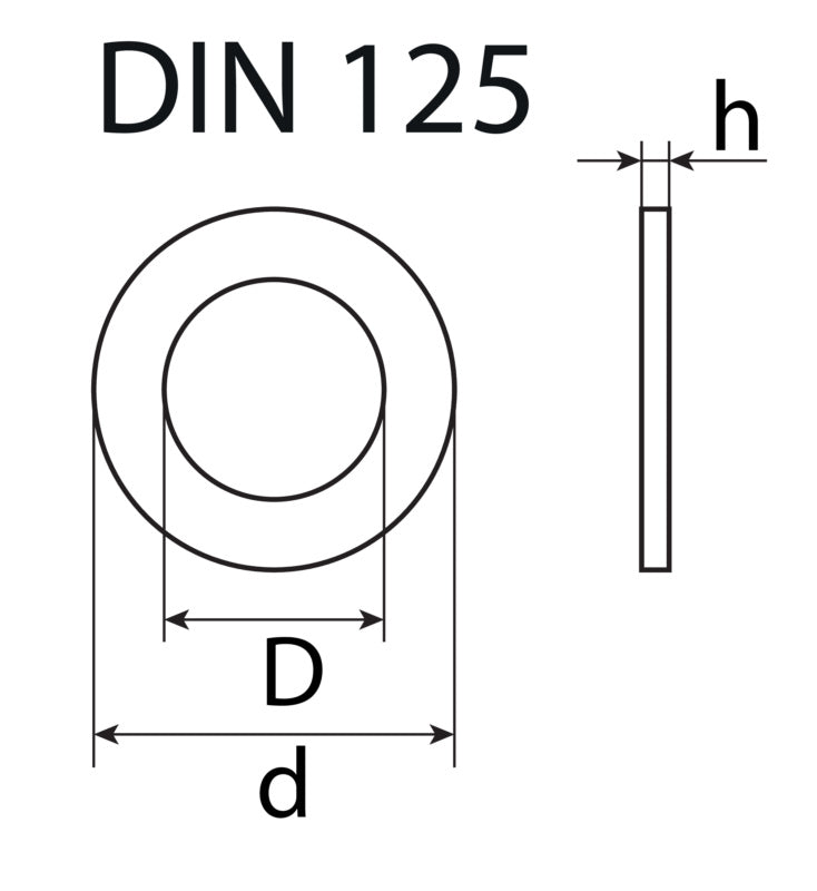 Unterlegscheiben, verzinkt, DIN 125