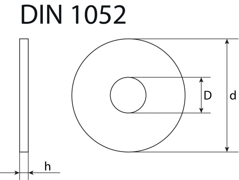 Scheiben, verzinkt, DIN 1052