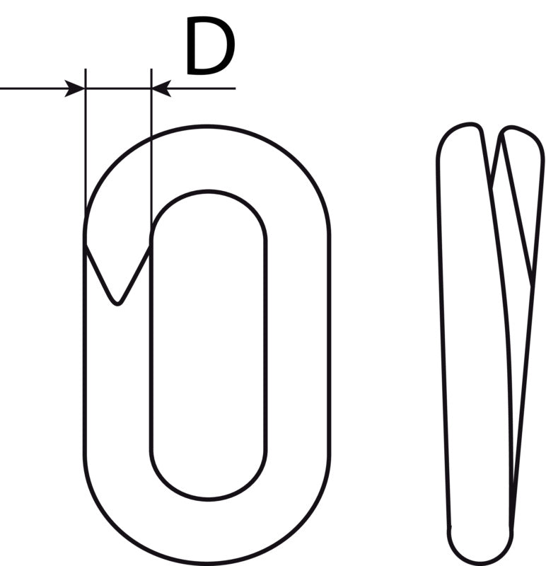 Kettennotglieder Sets, Polyethylen