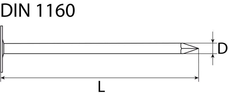 Schieferstifte, Kupfer, DIN 1160