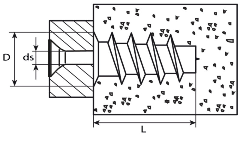Gipskartondübel, Nylon
