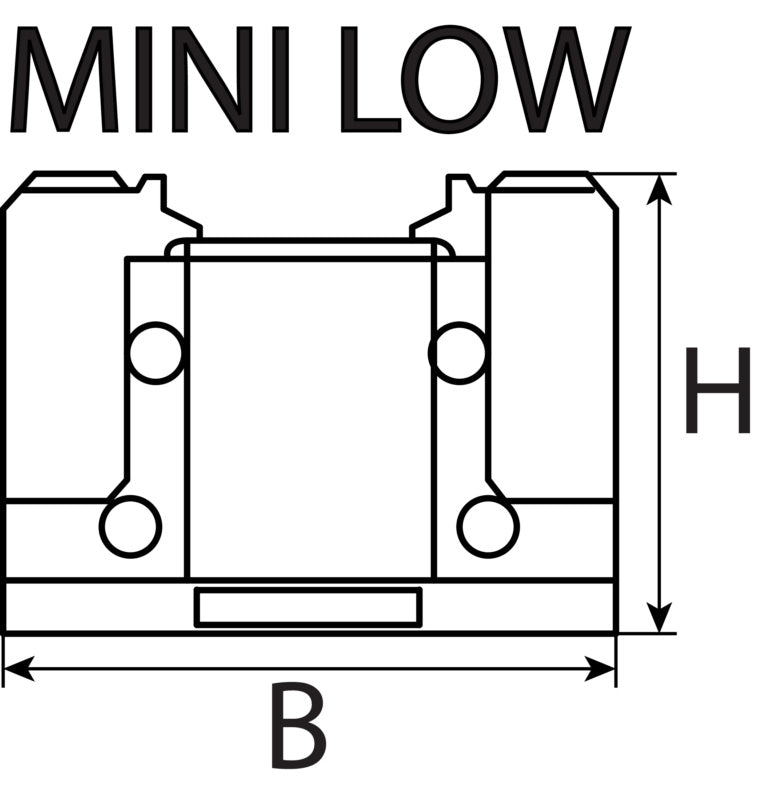 Flachstecksicherungen Mini Low Profile Set