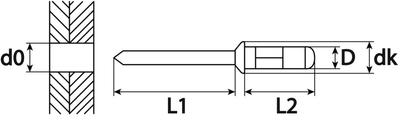 Rivet aveugle multi-usage, tête plate, aluminium/acier